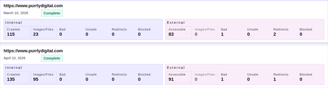 Recent Runs section of the PurrView dashboard showing run cards with status labels, scan type labels, and Internal/External stat groups including Crawled, Images/Files, Bad, Unsafe, Redirects, and Blocked counts.