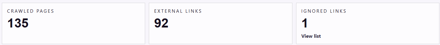 PurrView dashboard overview cards showing Crawled pages, External links, and Ignored links.